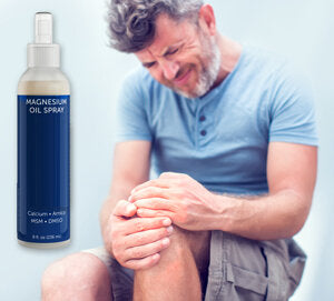 Do you ever suffer from Leg or Foot Cramps, Sore Muscles?
