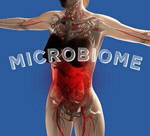  Skin Microbiome: What is it and what can I do about it?